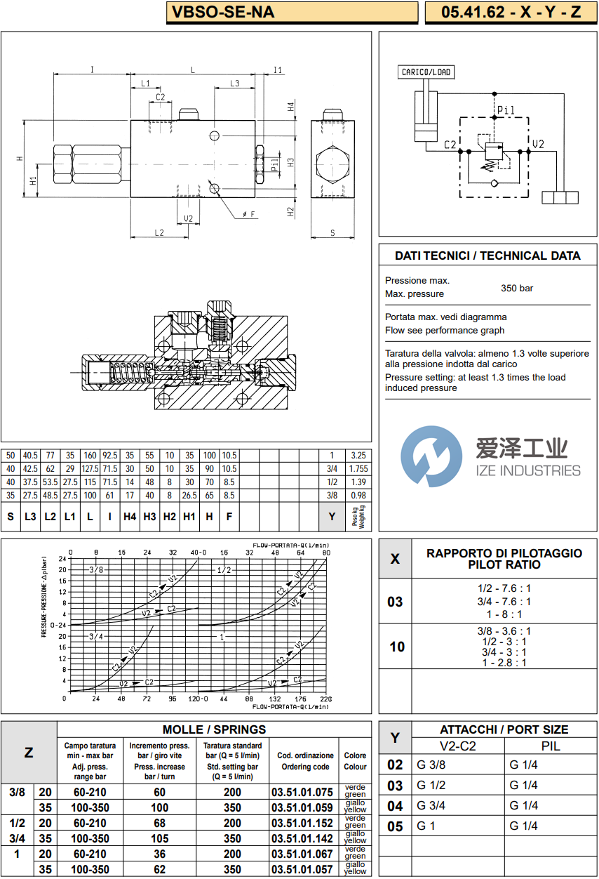 REXROTH OIL CONTROL阀05416203043500C R930007399 爱泽工业 ize-industries (2).png