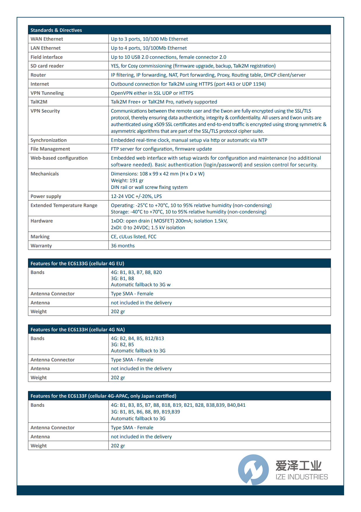 Ewon网关Cozy 131系列介绍 爱泽工业 izeindustries (2).png