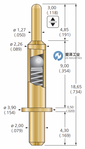 FIXTEST探针FK-460.08BB 爱泽工业 izeindustries (2).png