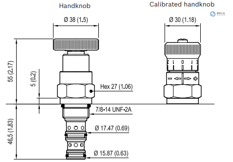 REXROTH OIL CONTROL阀04040240852000A R930055366 爱泽工业izeindustries (2).png