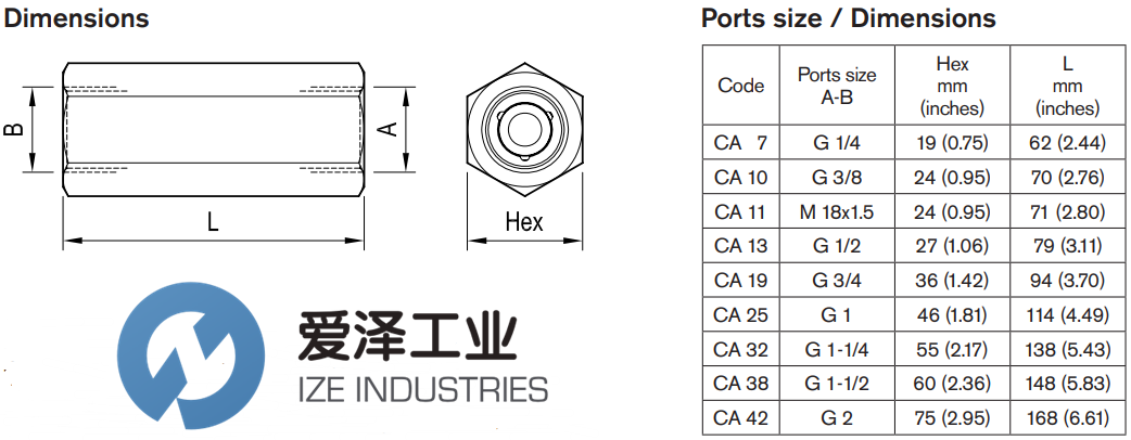 REXROTH OIL CONTROL阀CA25 R932500114 爱泽工业 ize-industries (2).png
