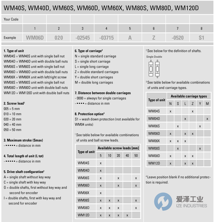 THOMSON导轨系统WM08S050-00700-01125-AS0000-29 爱泽工业 ize-industries (2).png THOMSON导轨系统WM08S050-00700-01125-AS0000-29 爱泽工业 ize-industries (2).png