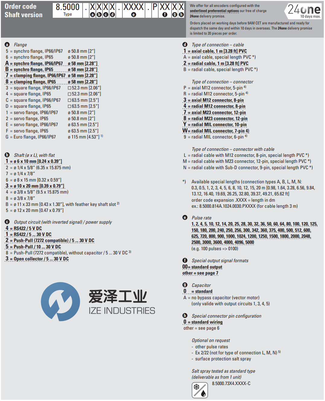 KUBLER编码器5000系列 爱泽工业ize-industries (1).png