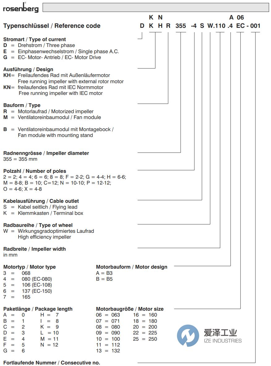 ROSENBERG风机DKHR560-4SE.175.6LA 爱泽工业 ize-industries (2).png ROSENBERG风机DKHR560-4SE.175.6LA 爱泽工业 ize-industries (2).png