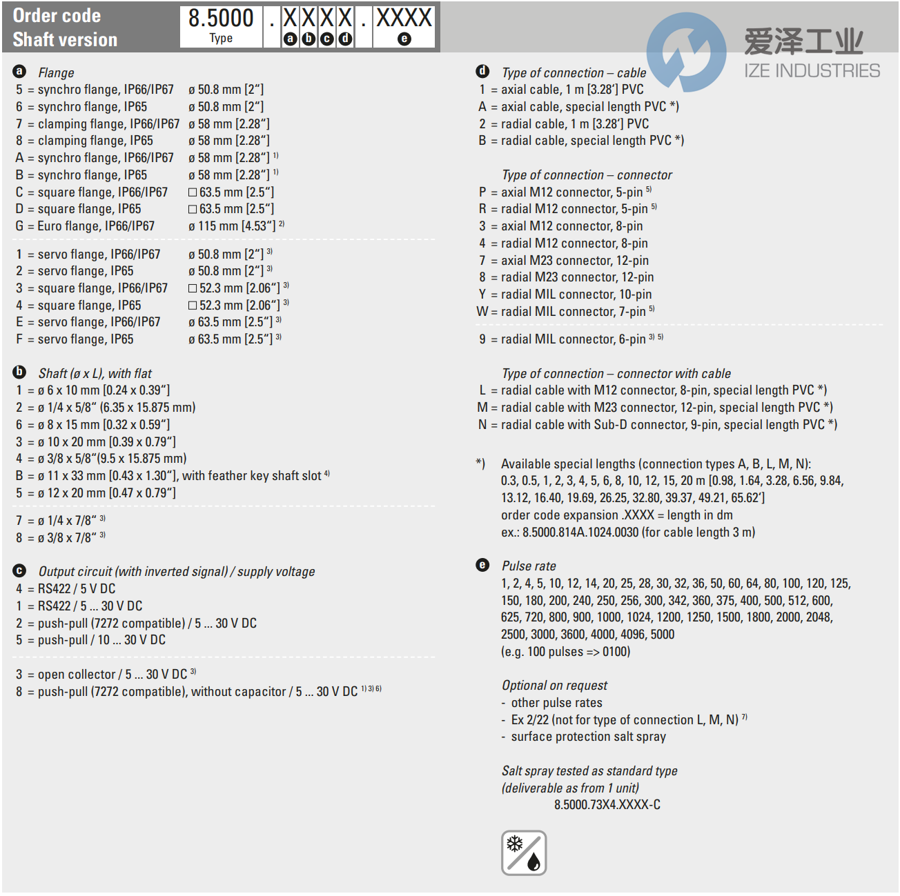 KUBLER编码器8.5000.8352.2000 爱泽工业ize-industries (2).png