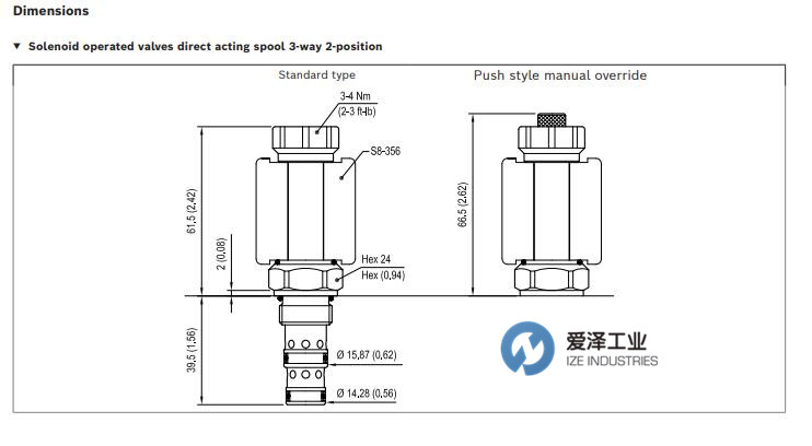 REXROTH OIL CONTROL阀 OD131051300000 R901126871 爱泽工业 izeindustries (3).jpg