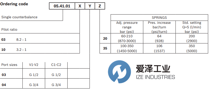 REXROTH OIL CONTROL阀054101100420000 R930001663 爱泽工业 ize-industries (3).png REXROTH OIL CONTROL阀054101100420000 R930001663 爱泽工业 ize-industries (3).png