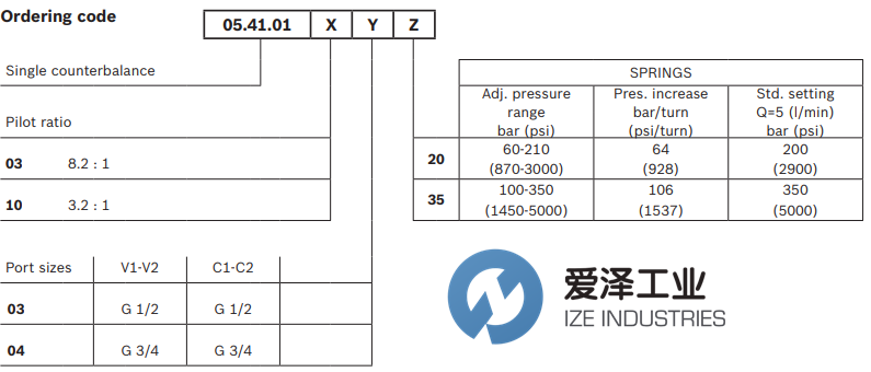 REXROTH OIL CONTROL阀054101100420000 R930001663 爱泽工业 ize-industries (3).png