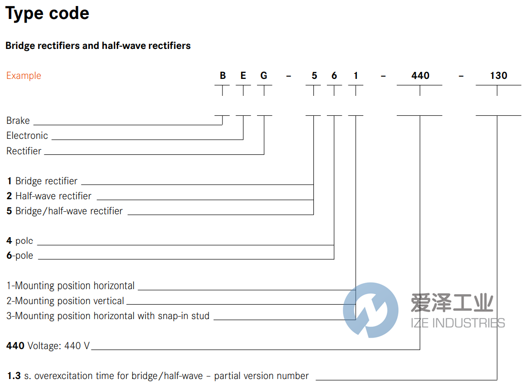 INTORQ整流器BEG-243-5538 爱泽工业 ize-industries (2).png