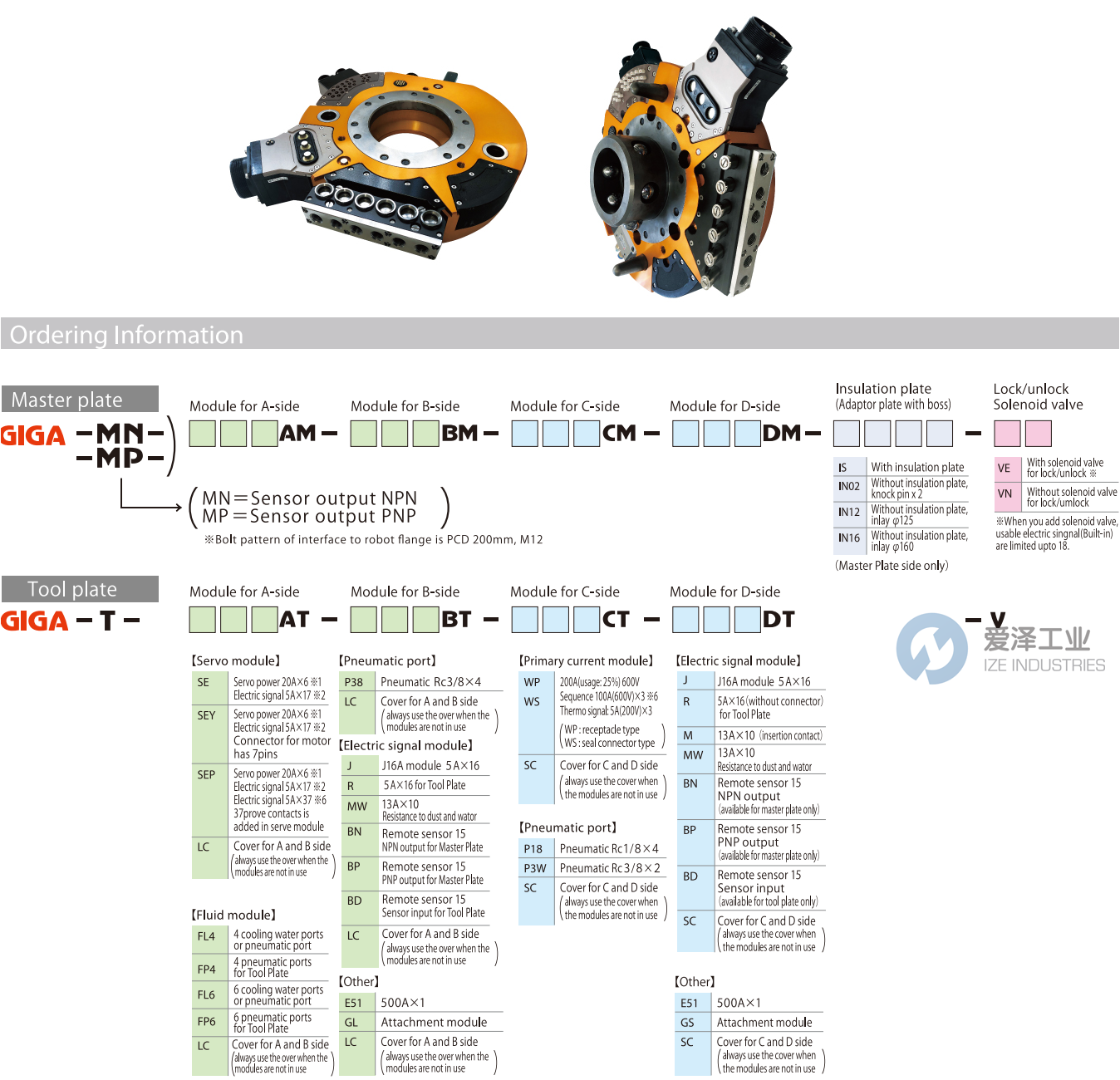 BL AUTOTEC工具盘GIGA系列 爱泽工业 ize-industries.png BL AUTOTEC工具盘GIGA系列 爱泽工业 ize-industries.png