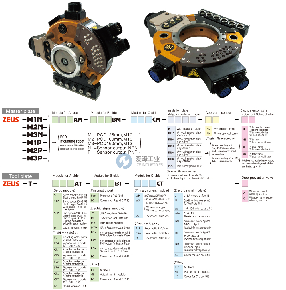 BL AUTOTEC工具盘ZEUS系列 爱泽工业ize-industries.png BL AUTOTEC工具盘ZEUS系列 爱泽工业ize-industries.png