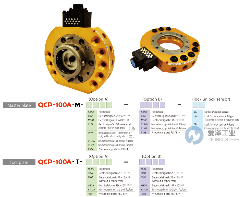 BL AUTOTEC工具盘QCP-100A系列 爱泽工业 ize-industries.png BL AUTOTEC工具盘QCP-100A系列 爱泽工业 ize-industries.png