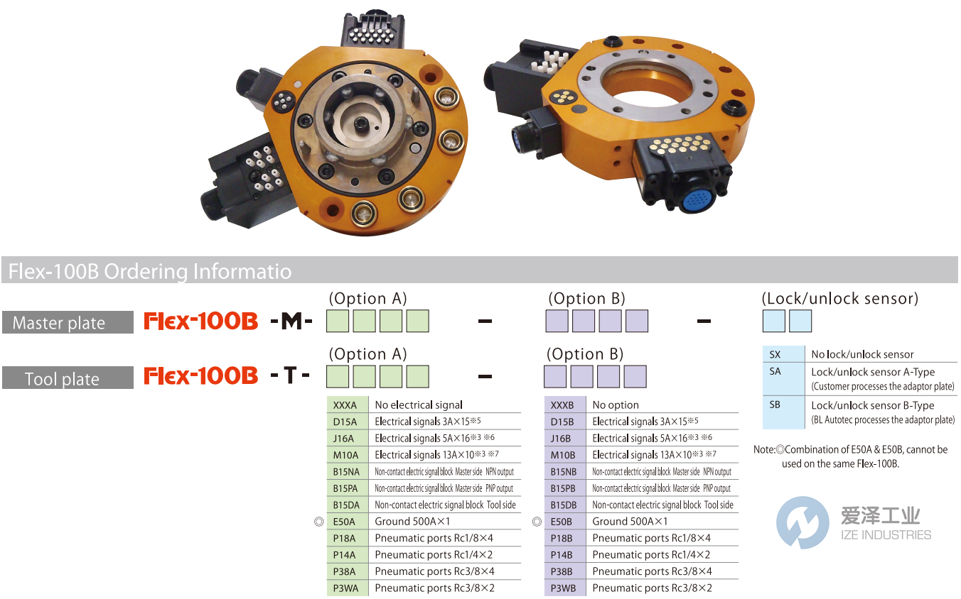BL AUTOTEC工具盘Flex-100B系列 爱泽工业 ize-industries.png BL AUTOTEC工具盘Flex-100B系列 爱泽工业 ize-industries.png