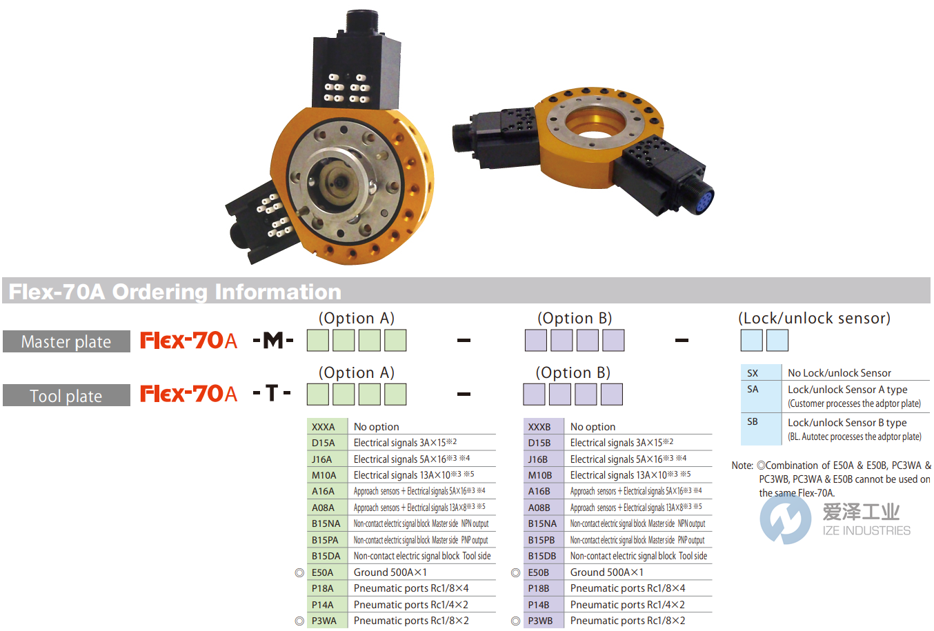 BL AUTOTEC工具盘Flex-70系列 爱泽工业 ize-industries.png BL AUTOTEC工具盘Flex-70系列 爱泽工业 ize-industries.png