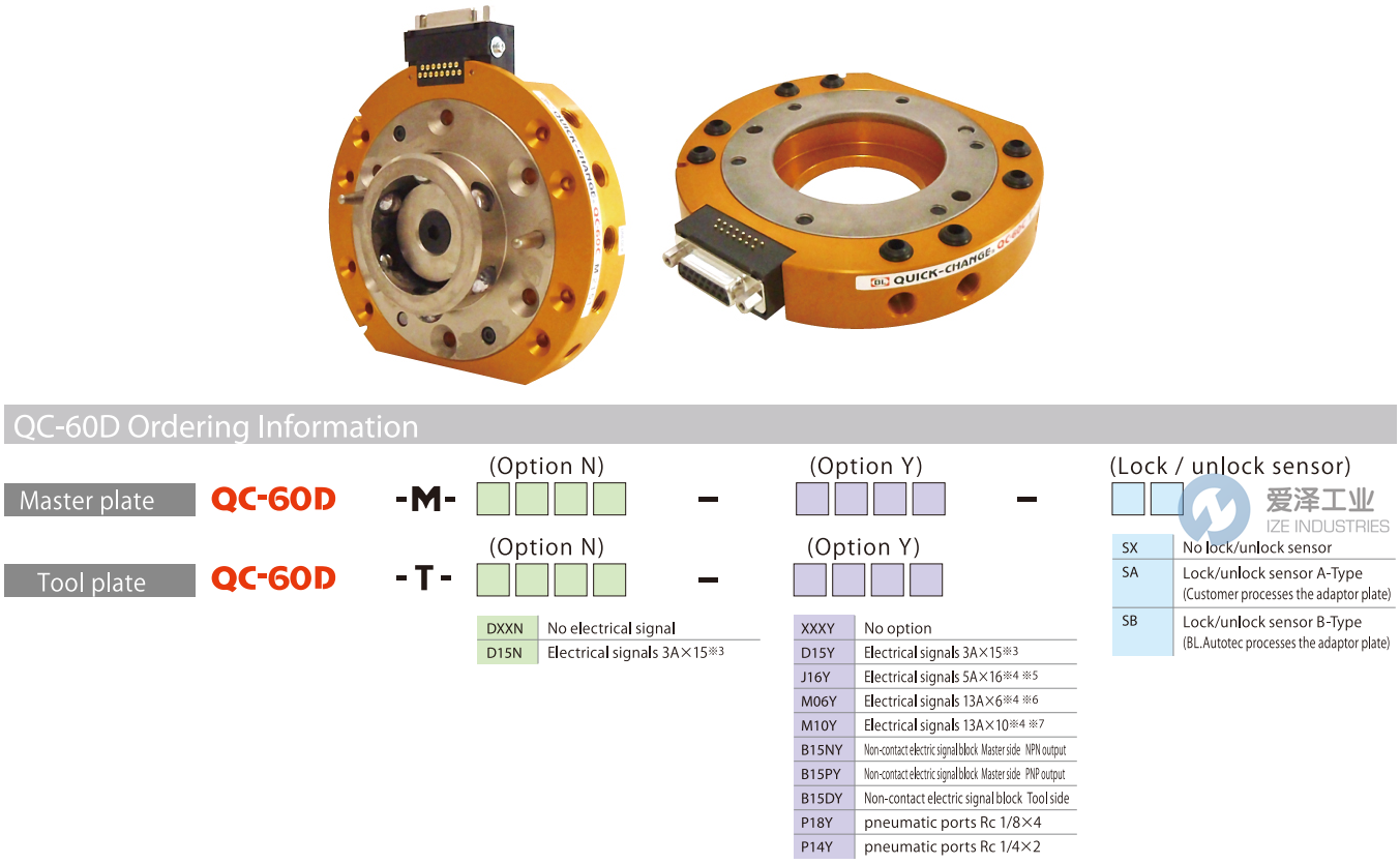 BL AUTOTEC工具盘QC-60D系列 爱泽工业 ize-industries.png BL AUTOTEC工具盘QC-60D系列 爱泽工业 ize-industries.png