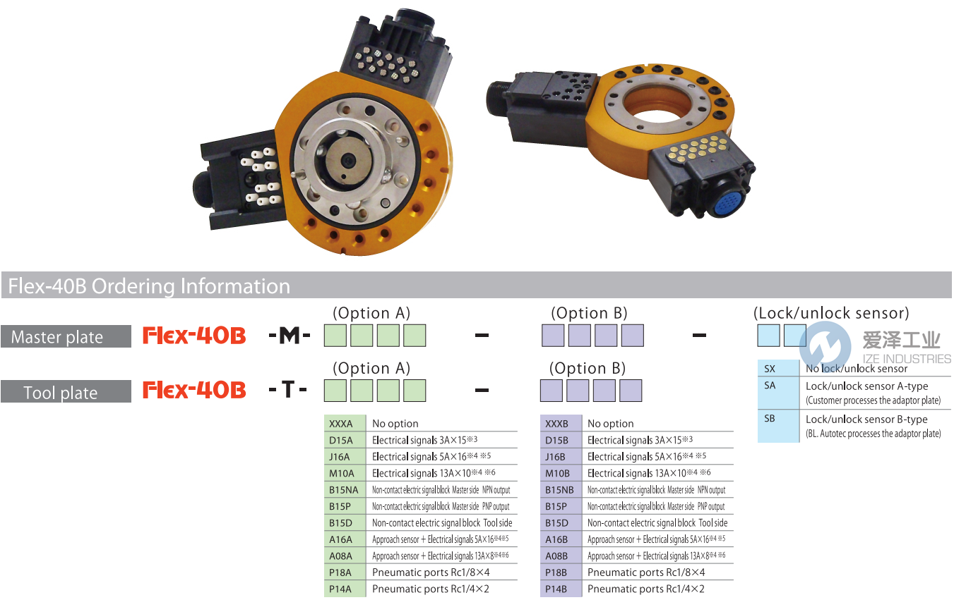 BL AUTOTEC工具盘Flex-40B系列 爱泽工业 ize-industries.png BL AUTOTEC工具盘Flex-40B系列 爱泽工业 ize-industries.png