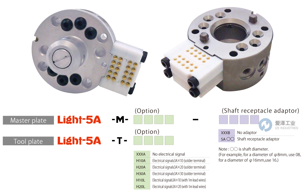 BL AUTOTEC工具盘Light-5A系列 爱泽工业 ize-industries.png BL AUTOTEC工具盘Light-5A系列 爱泽工业 ize-industries.png