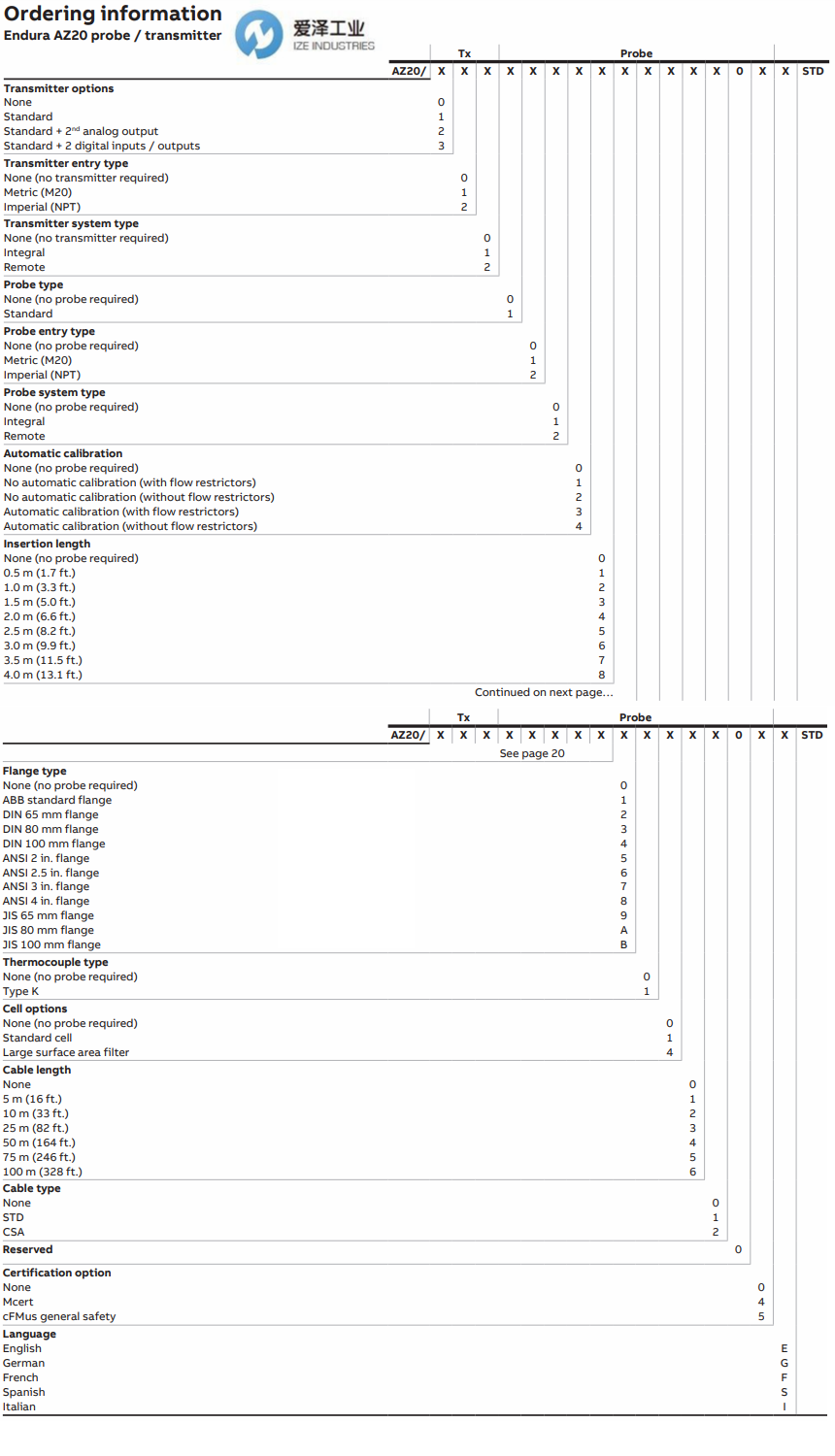 ABB 氧化锆分析仪AZ20 爱泽工业izeindustries (3).png ABB 氧化锆分析仪AZ20 爱泽工业izeindustries (3).png