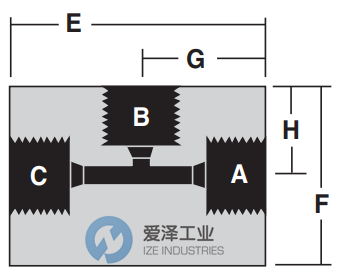 HIP接头60-23HF4 爱泽工业 ize-industries (2).png
