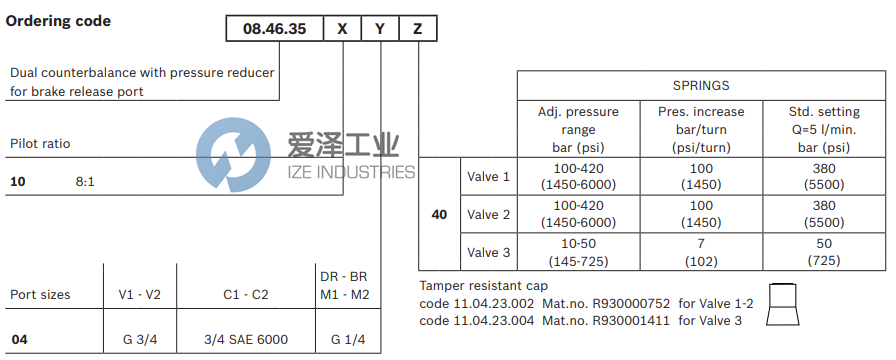 REXROTH阀08463510044000A R930055382 爱泽工业 ize-industries (2).png