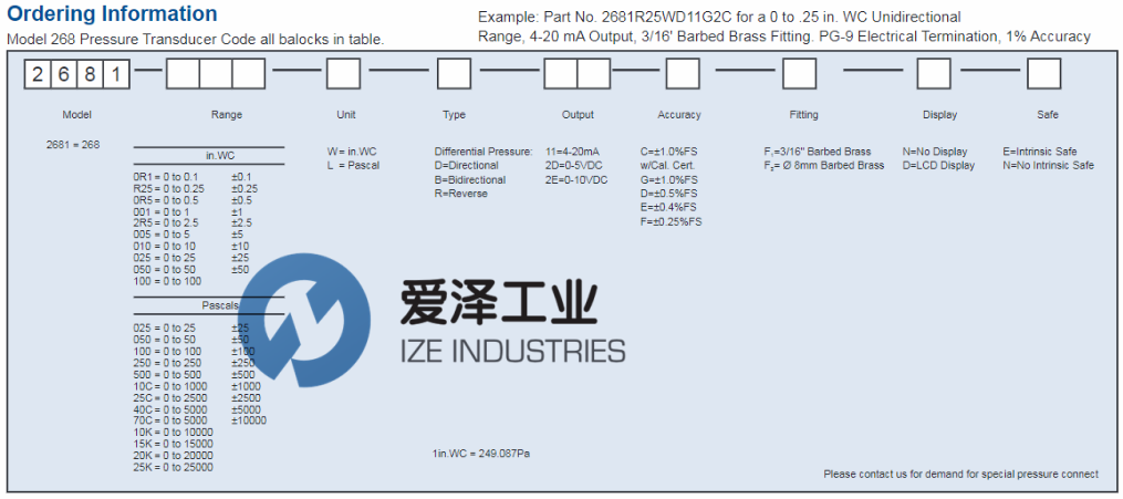 SETRA-温湿度变送器268系列 爱泽工业 izeindustries (2).png