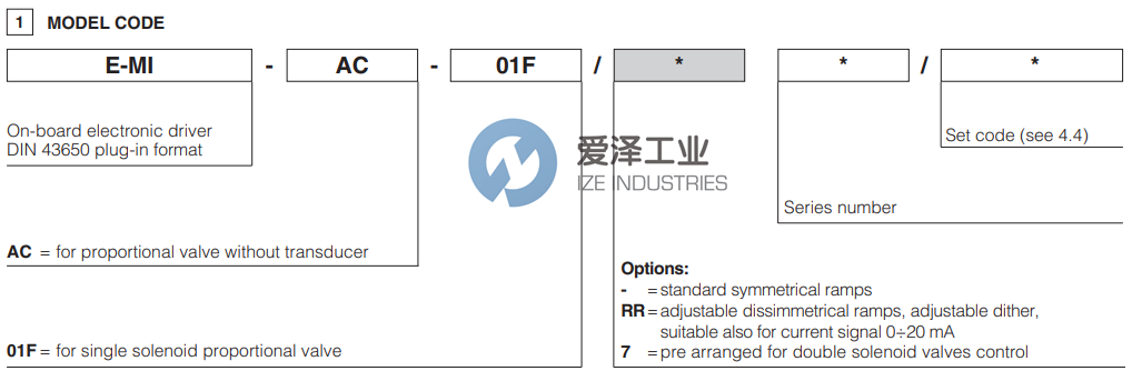 ATOS驱动器E-MI-AC-01F 爱泽工业 ize-industries (2).png