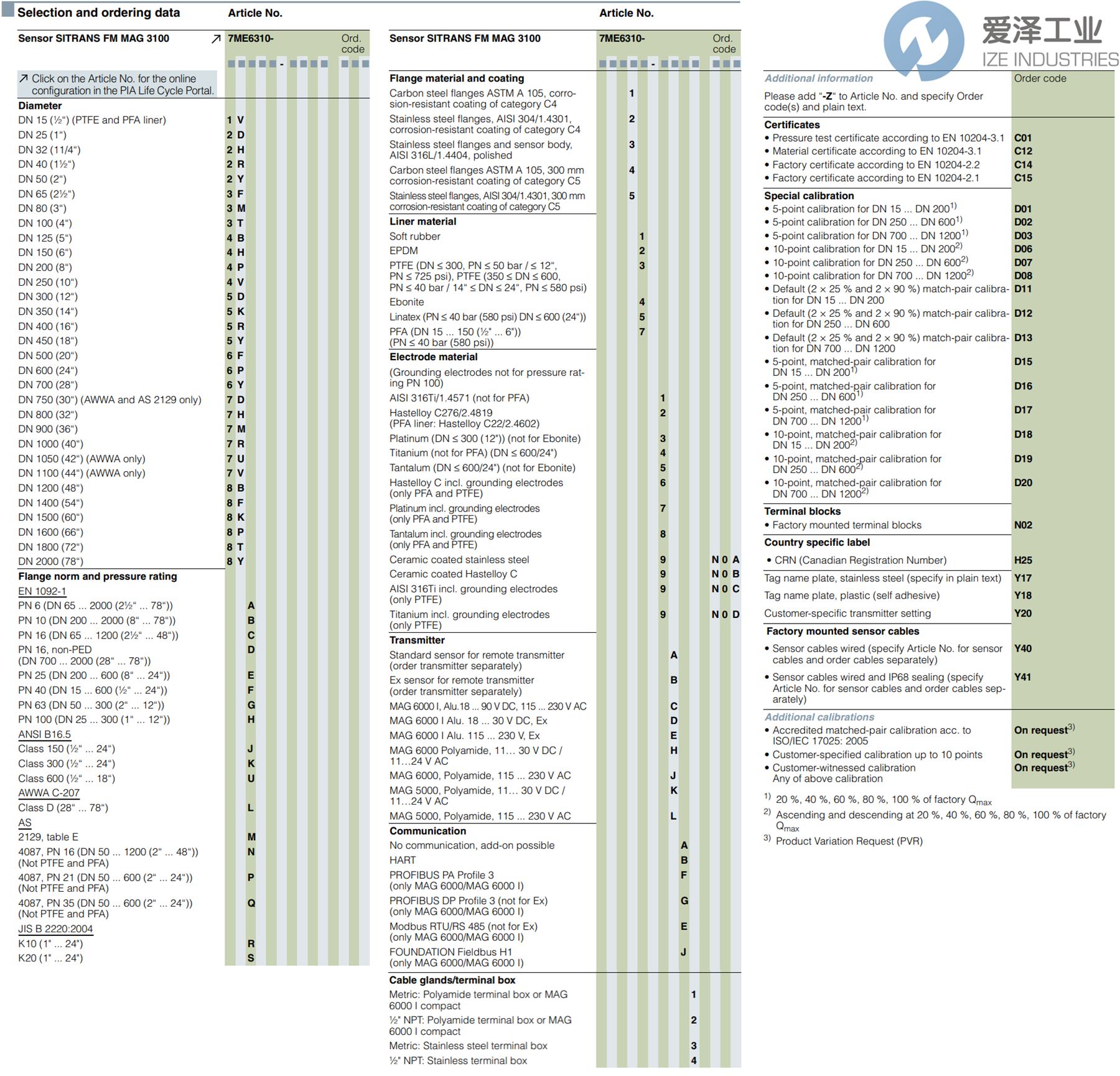 SIEMENS流量传感器7ME6310-4HC13-2AA1-Z N02 爱泽工业 ize-industries (2).jpg