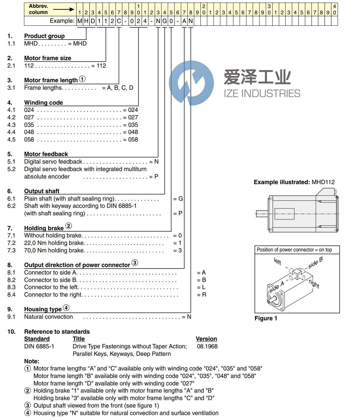 REXROTH同步电机MHD093C-058-NP0-AN 爱泽工业 ize-industries (2).png