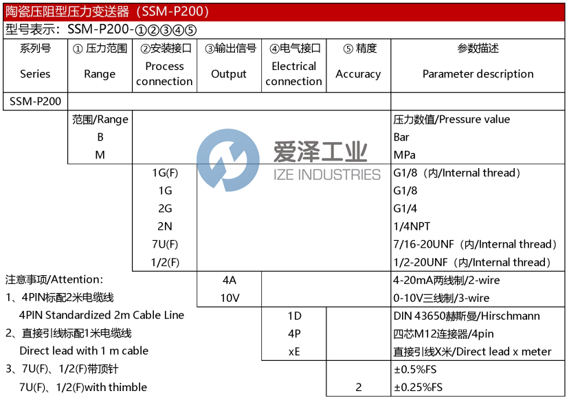 SSMTECH压力变送器SSM-P200-40B12F4A1D 爱泽工业 ize-industries (2).png