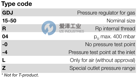 KROM SCHRODER减压阀GDJ40R04-0 爱泽工业izeindustries (2).png