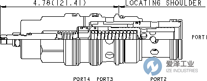 SUN阀PVJBLAN 爱泽工业 ize-industries (2).png SUN阀PVJBLAN 爱泽工业 ize-industries (2).png