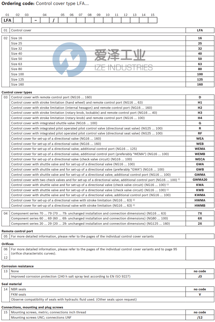 REXROTH控制盖LFA40RF-7XF12 R900248352 爱泽工业 ize-industries (2).png