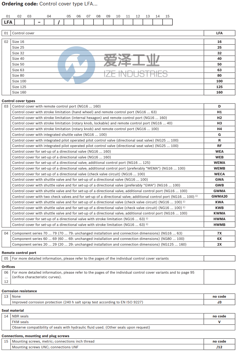REXROTH控制盖板LFA50RF-7XF15 R900938214 爱泽工业 ize-industries (2).png