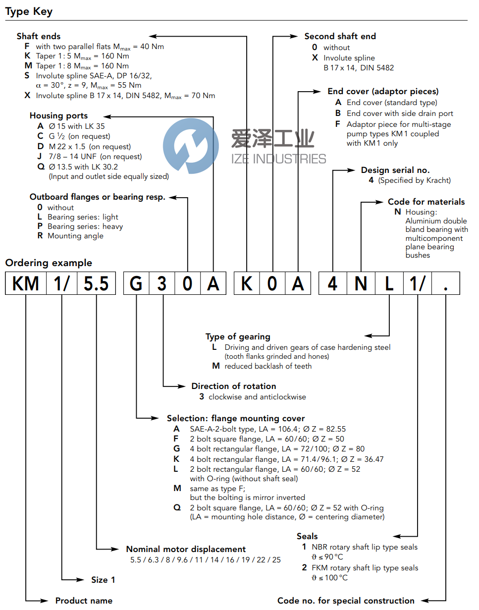 KRACHT液压马达KM114L3LAX0B4NL2375 爱泽工业 ize-industries (2).png