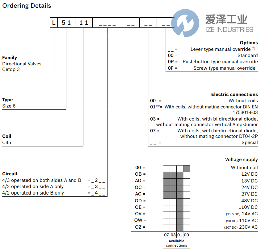 REXROTH阀L5111A201000000 R933004289 爱泽工业izeindustries (2).png