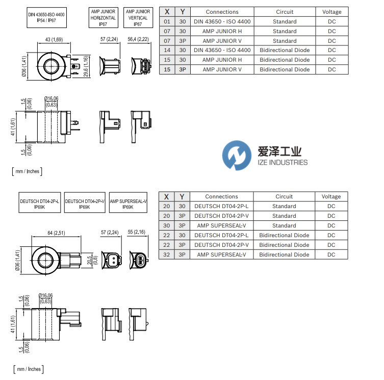 REXROTH阀OD02360130OD00 R901394117 爱泽工业 izeindustries (1).jpg