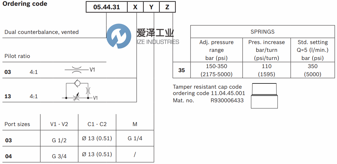 REXROTH阀05443113033500F R930058466 爱泽工业ize-industries (2).png