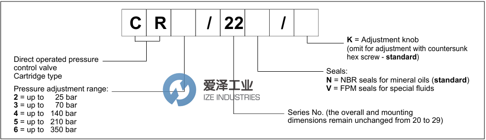 DUPLOMATIC控制阀CR522N 爱泽工业 ize-industries (2).png DUPLOMATIC控制阀CR522N 爱泽工业 ize-industries (2).png