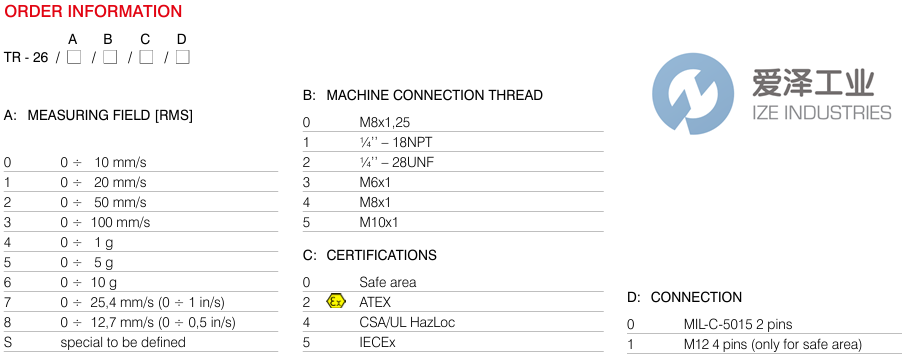 CEMB振动变送器TR-2600120 (ATEX) 爱泽工业 ize-industries (2).png CEMB振动变送器TR-2600120 (ATEX) 爱泽工业 ize-industries (2).png