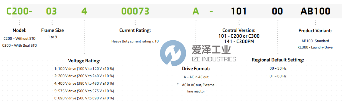 CONTROL TECHNIQUES 变频器C200-02400032A 爱泽工业 ize-industries (2).png CONTROL TECHNIQUES 变频器C200-02400032A 爱泽工业 ize-industries (2).png