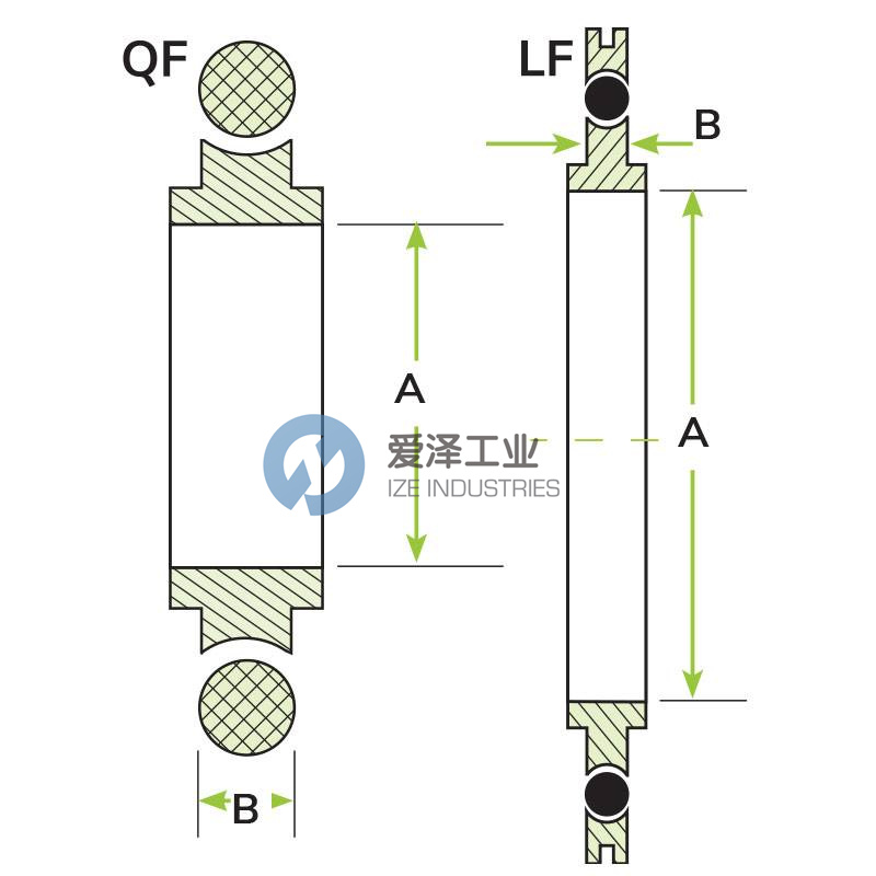 ANCORP密封环QF40-150-CTR-SNS 爱泽工业 izeindustries（1）.jpg
