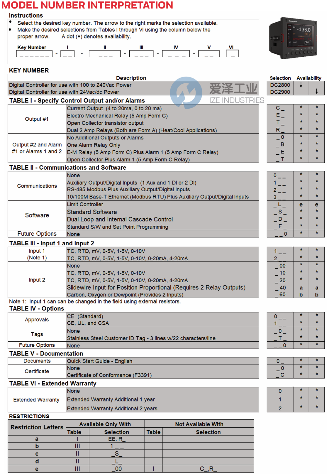 HONEYWELL控制器DC2800-CE-1S0-100-000-00-0 爱泽工业 ize-industries (2).png