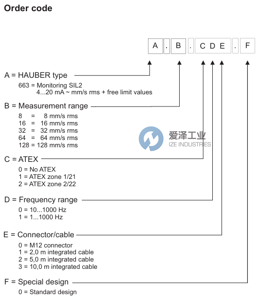 HAUBER振动变送器663.64.010.0 爱泽工业 ize-industries (2).png