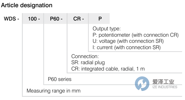 MICRO EPSILON拉绳传感器WDS-1500-P60-CR-P 爱泽工业 ize-industries (2).png