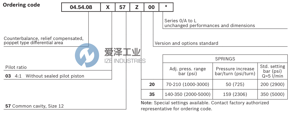 REXROTH阀045408035720000 R901096063 爱泽工业 ize-industries (3).png