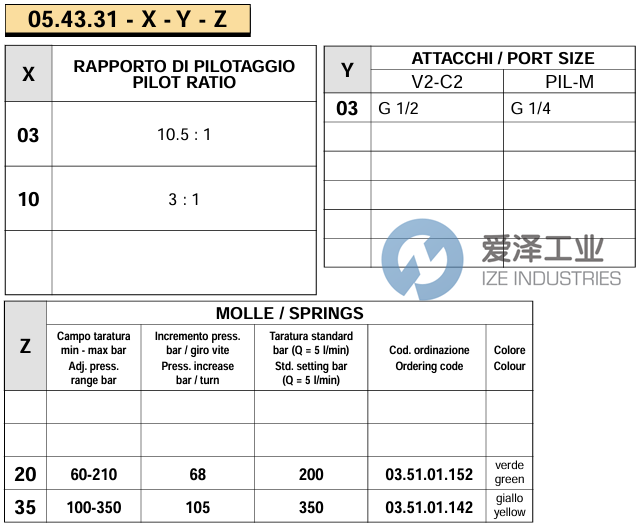 REXROTH阀054331100335000 R930006040 爱泽工业 ize-industries (2).png
