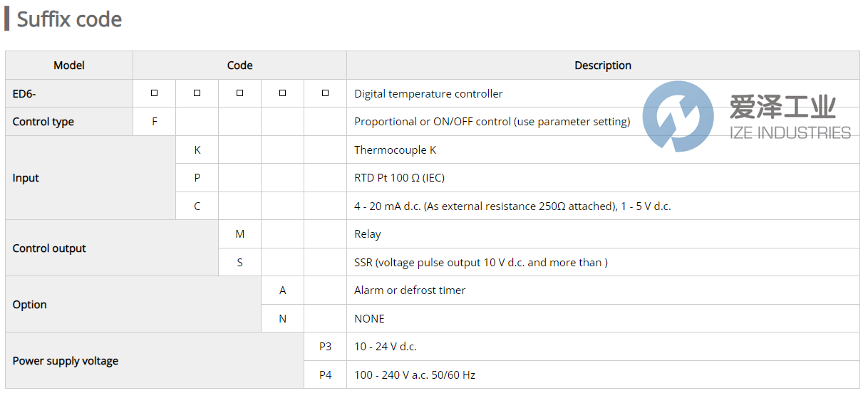 HANYOUNG温度控制器ED6-FPMAP4 爱泽工业 ize-industries (2).png