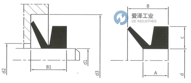 SES V型封VA140 爱泽工业 ize-industries (2).png
