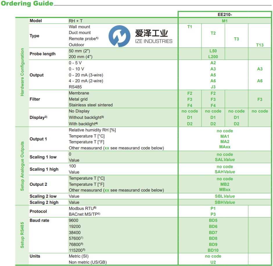E+E传感器EE210-M1T13A6F3SBL-40SBH60+HA010501 爱泽工业 ize-industries (2).png