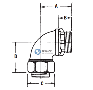 APPLETON连接器STB9075 爱泽工业 izeindustries.png